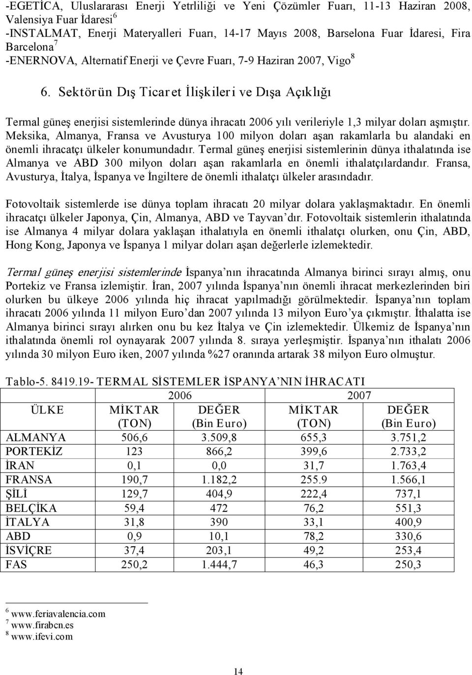 Sektörün Dış Ticar et İlişkiler i ve Dışa Açıklığı Termal güneş enerjisi sistemlerinde dünya ihracatı 2006 yılı verileriyle 1,3 milyar doları aşmıştır.