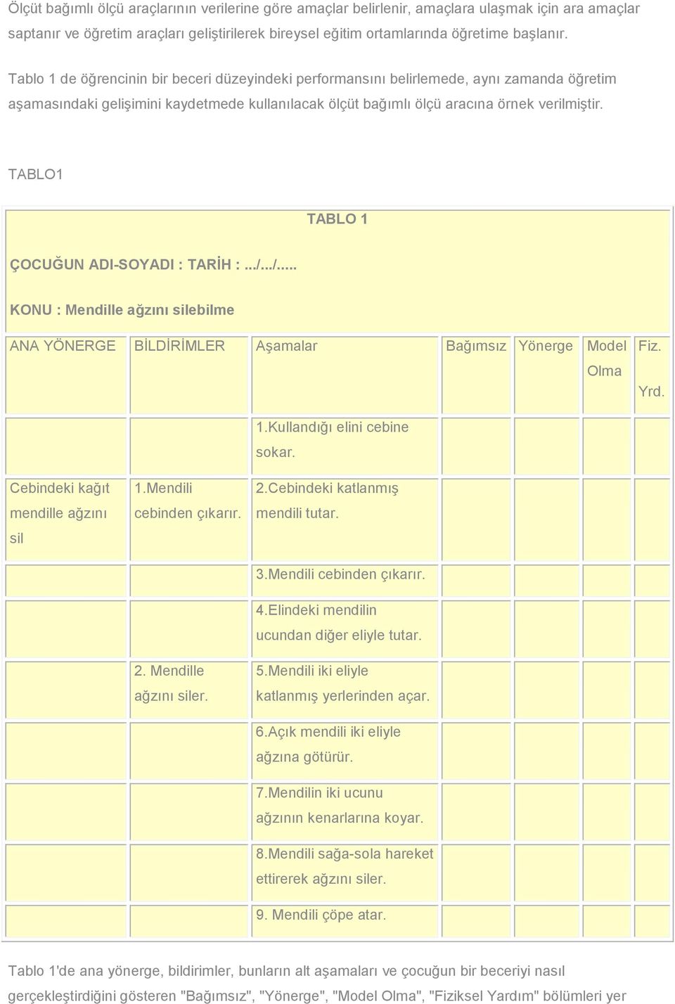 TABLO1 TABLO 1 ÇOCUĞUN ADI-SOYADI : TARİH :.../.../... KONU : Mendille ağzını silebilme ANA YÖNERGE BİLDİRİMLER Aşamalar Bağımsız Yönerge Model Olma Fiz. Yrd. Cebindeki kağıt mendille ağzını sil 1.