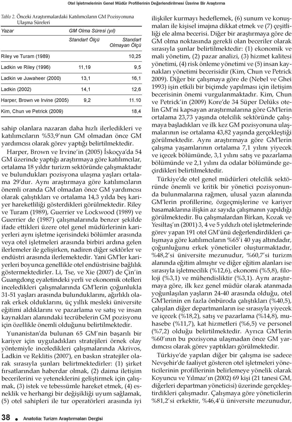 Ladkin ve Juwaheer (2000) 13,1 16,1 Ladkin (2002) 14,1 12,6 Harper, Brown ve Irvine (2005) 9,2 11.