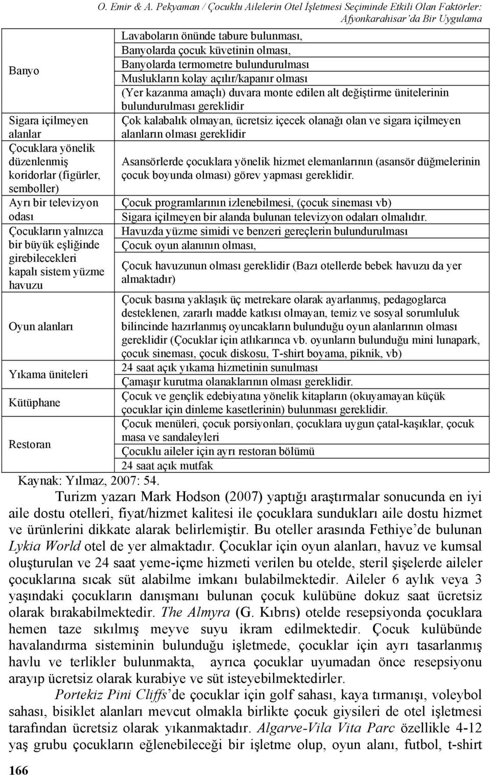 Pekyaman / Çocuklu Ailelerin Otel İşletmesi Seçiminde Etkili Olan Faktörler: Afyonkarahisar da Bir Uygulama Lavaboların önünde tabure bulunması, Banyolarda çocuk küvetinin olması, Banyolarda