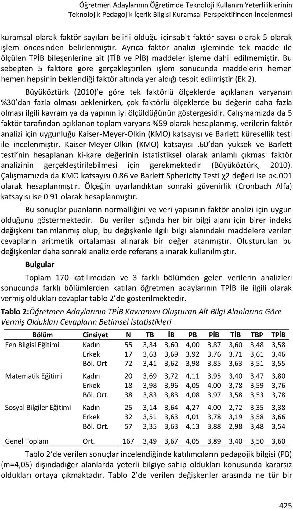 Bu sebepten 5 faktöre göre gerçekleştirilen işlem sonucunda maddelerin hemen hemen hepsinin beklendiği faktör altında yer aldığı tespit edilmiştir (Ek 2).