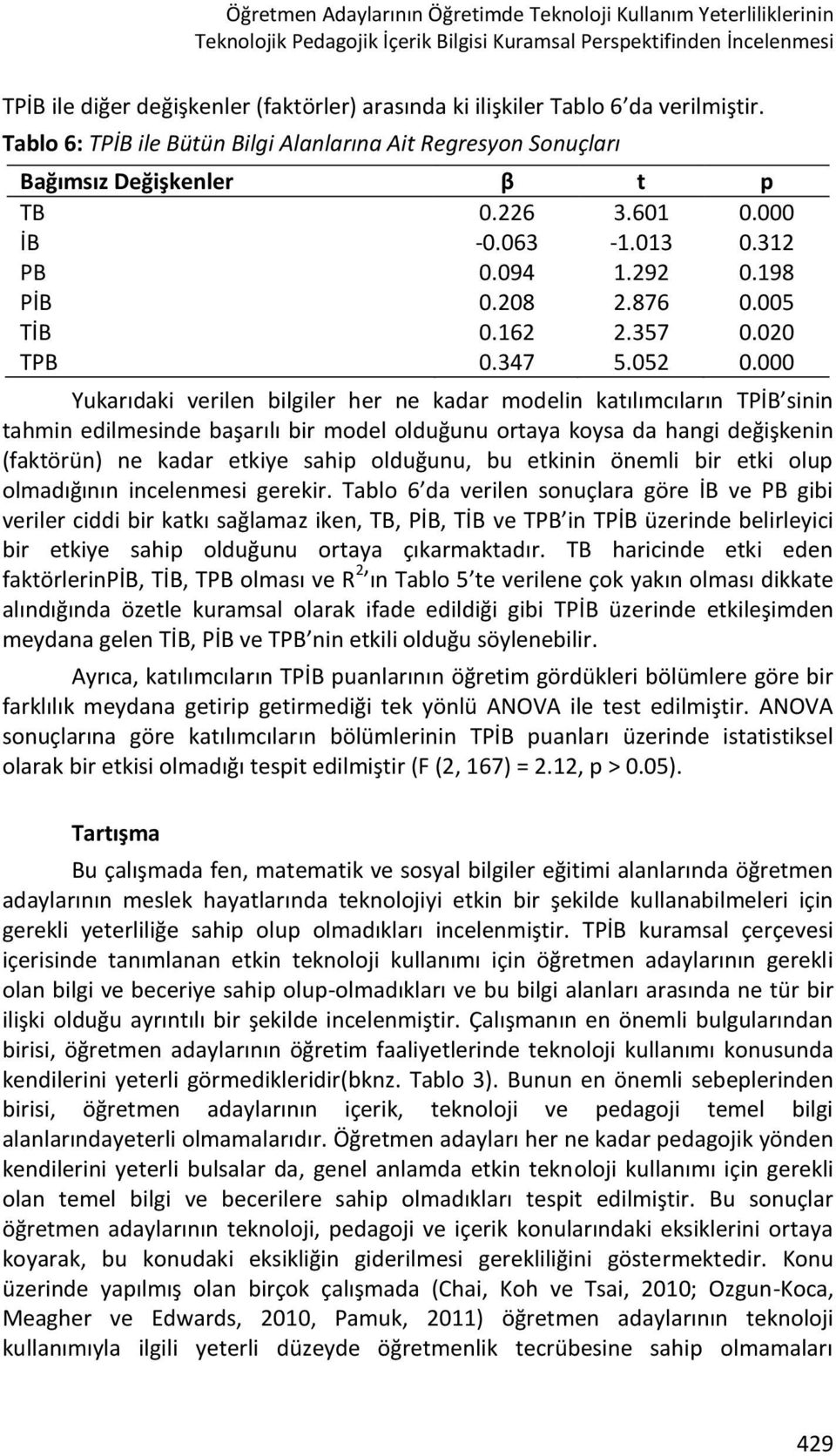 208 2.876 0.005 TİB 0.162 2.357 0.020 TPB 0.347 5.052 0.