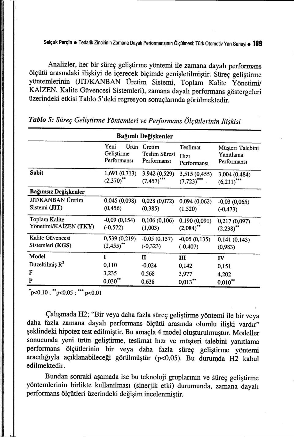 Süreç geliştirme yöntemlerinin (JIT/KANBAN Üretim Sistemi, Toplam Kalite Yönetimil KAİZEN, Kalite Güvencesi Sistemleri), zamana dayalı performans göstergeleri üzerindeki etkisi Tablo 5' deki