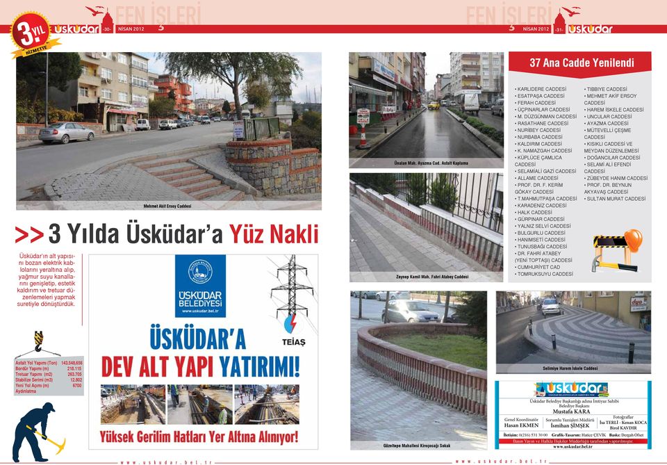 Fahri Atabey Caddesi KARLIDERE CADDESİ ESATPAŞA CADDESİ FERAH CADDESİ ÜÇPINARLAR CADDESİ M. DÜZGÜNMAN CADDESİ RASATHANE CADDESİ NURİBEY CADDESİ NURBABA CADDESİ KALDIRIM CADDESİ K.