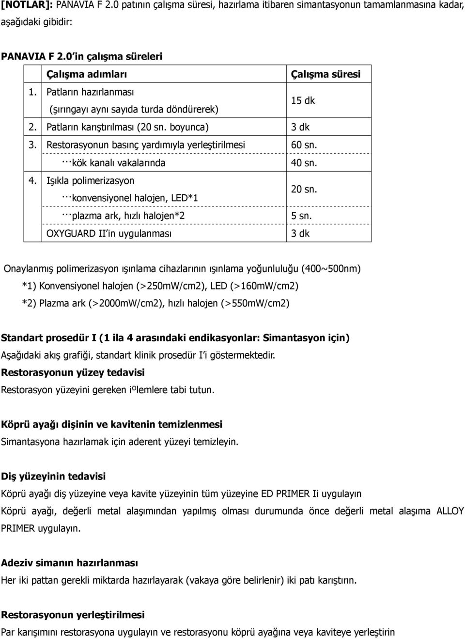 kök kanalı vakalarında 40 sn. 4. Işıkla polimerizasyon konvensiyonel halojen, LED*1 20 sn. plazma ark, hızlı halojen*2 5 sn.