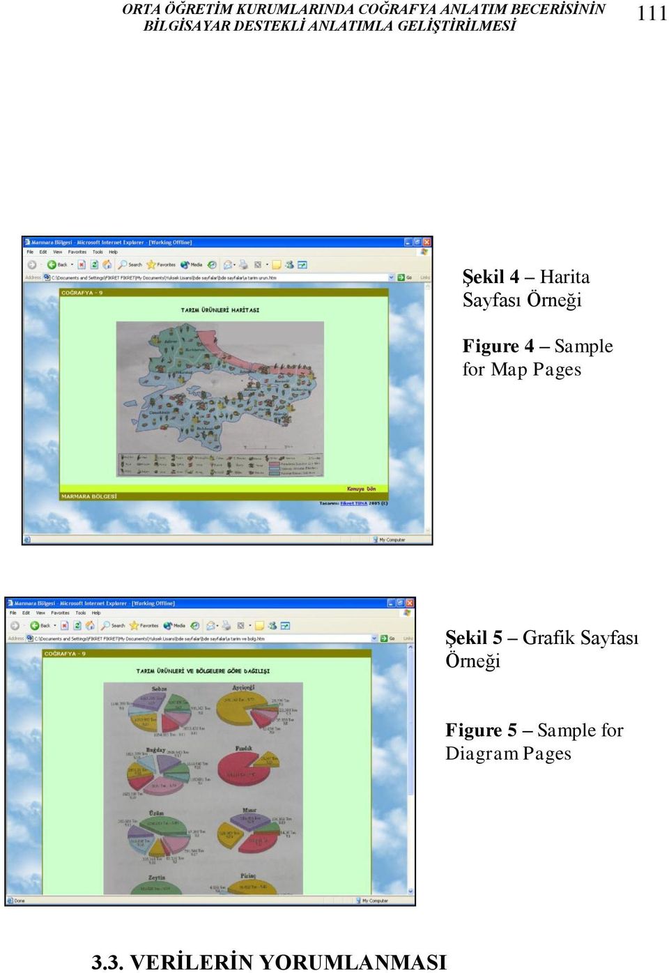 Sayfası Örneği Figure 4 Sample for Map Pages Şekil 5 Grafik