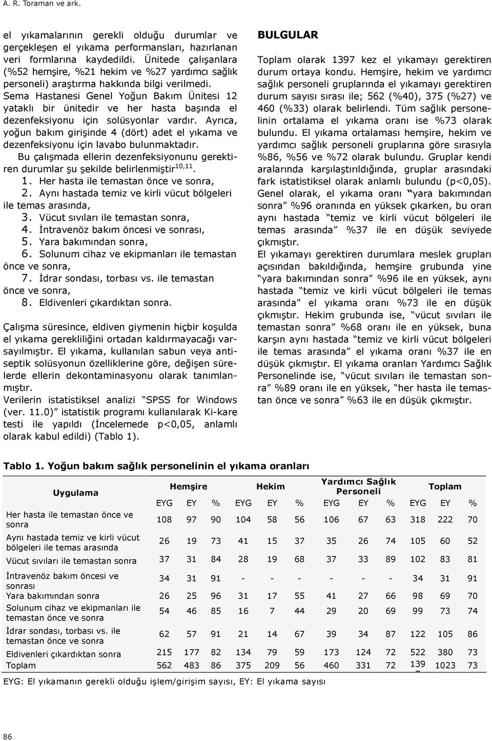 Sema Hastanesi Genel Yo un Bak m Ünitesi 12 yatakl bir ünitedir ve her hasta ba nda el dezenfeksiyonu için solüsyonlar vard r.