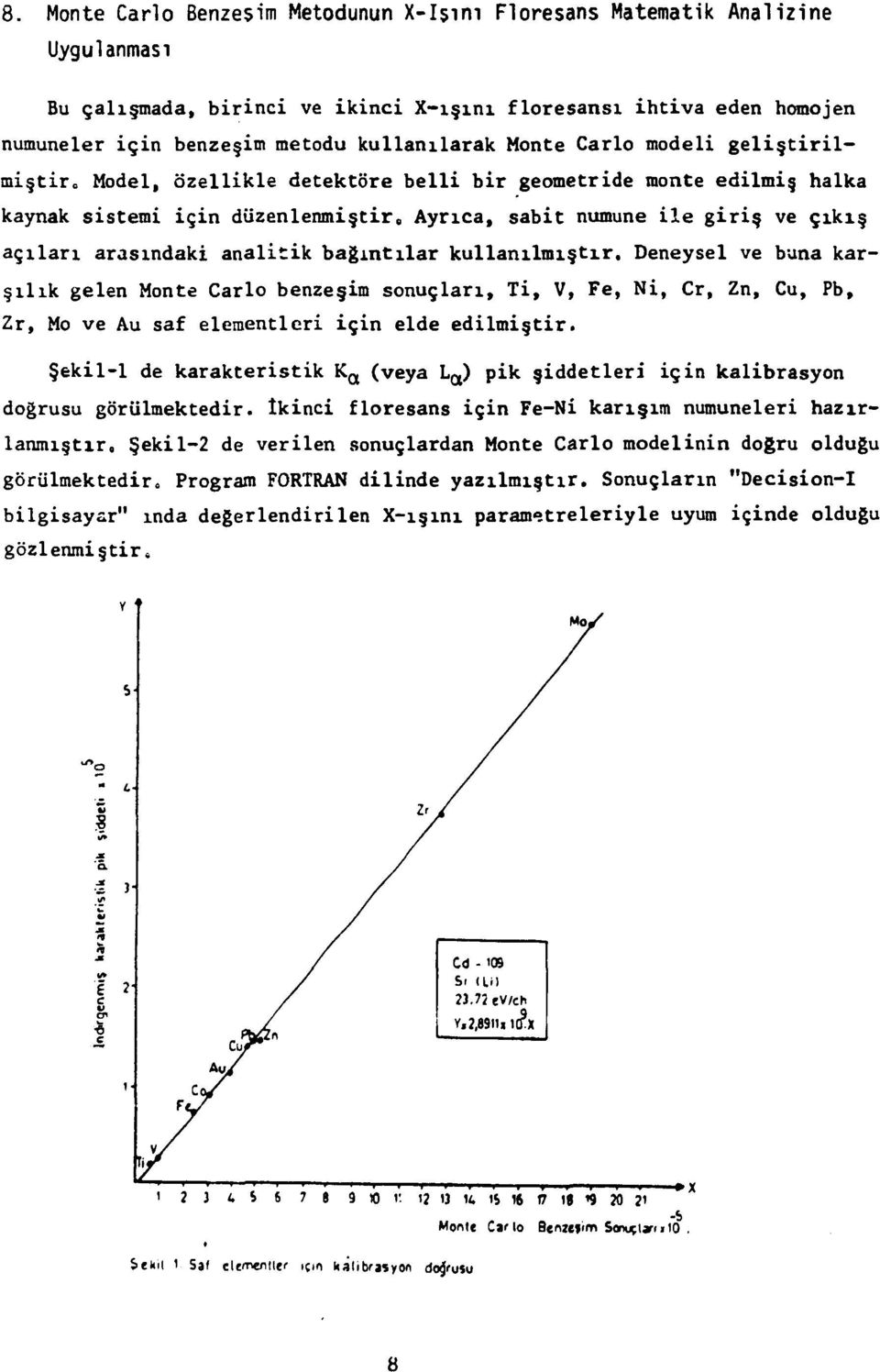 analitik bağıntılar kullanılmıştır. Deneysel ve buna karşılık gelen Monte Carlo benzeşim sonuçları, Ti, V, Fe, Ni, Cr, Zn, Cu, Pb, Zr, Mo ve Au saf elementleri için elde edilmiştir.