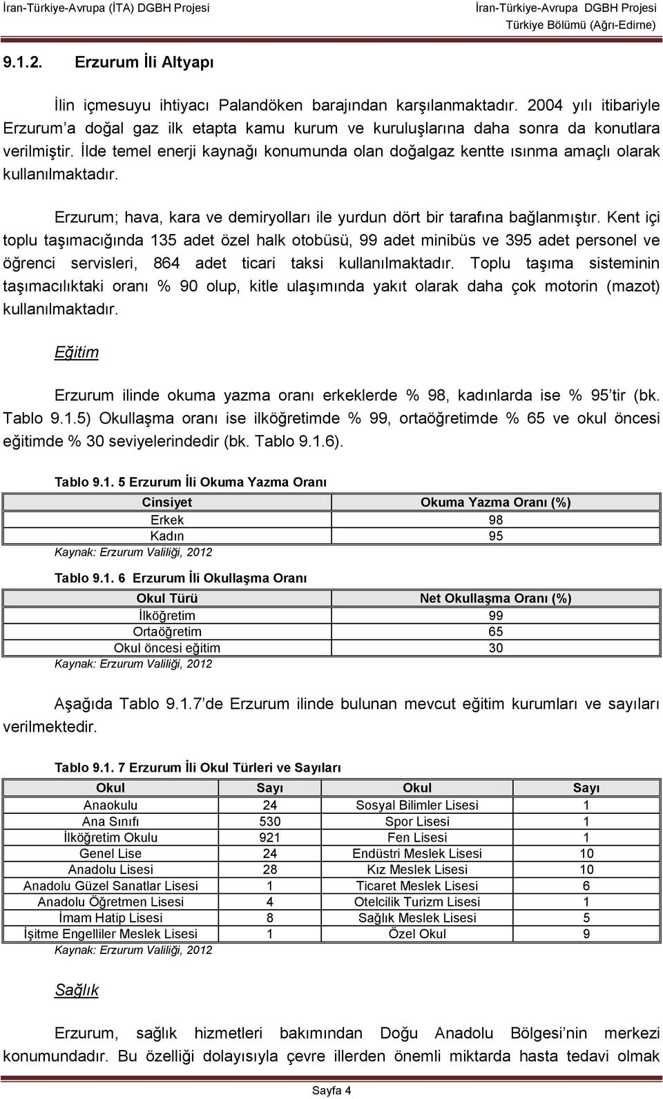 İlde temel enerji kaynağı konumunda olan doğalgaz kentte ısınma amaçlı olarak kullanılmaktadır. Erzurum; hava, kara ve demiryolları ile yurdun dört bir tarafına bağlanmıştır.