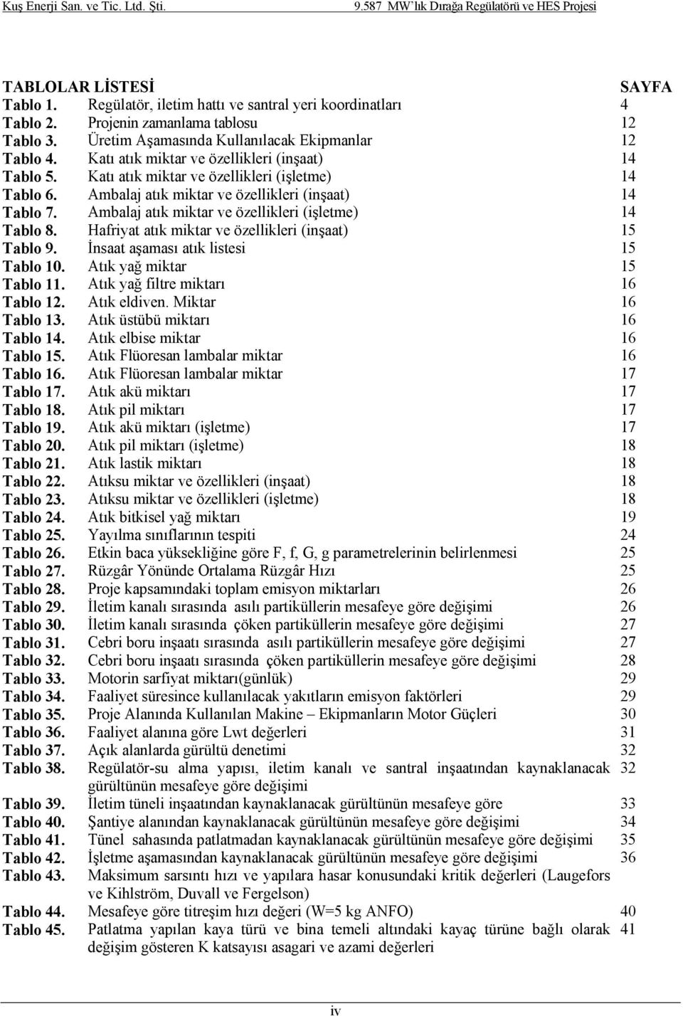 Ambalaj atık miktar ve özellikleri (işletme) 14 Tablo 8. Hafriyat atık miktar ve özellikleri (inşaat) 15 Tablo 9. İnsaat aşaması atık listesi 15 Tablo 10. Atık yağ miktar 15 Tablo 11.