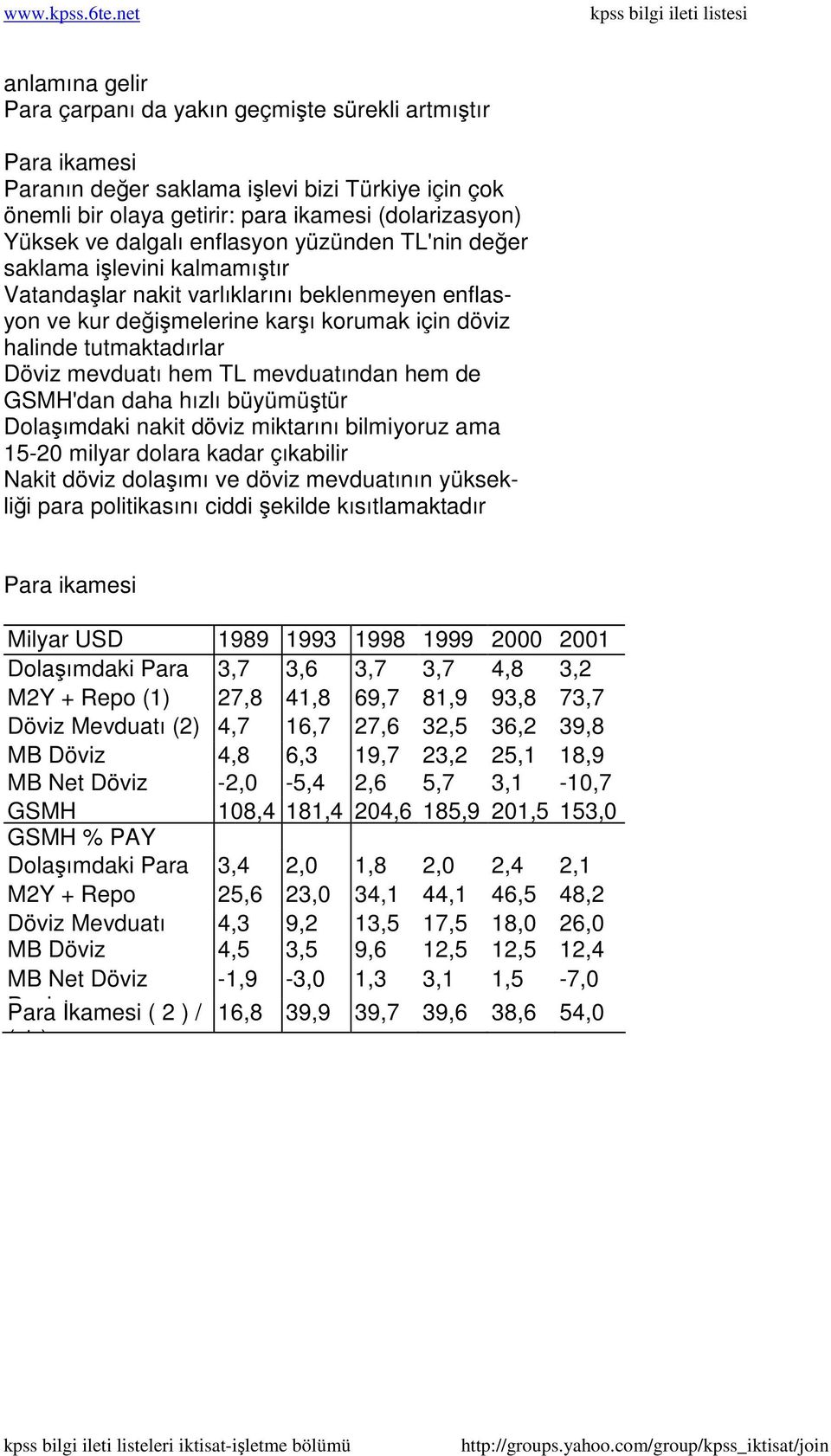 hem TL mevduatından hem de GSMH'dan daha hızlı büyümüştür Dolaşımdaki nakit döviz miktarını bilmiyoruz ama 15-20 milyar dolara kadar çıkabilir Nakit döviz dolaşımı ve döviz mevduatının yüksekliği