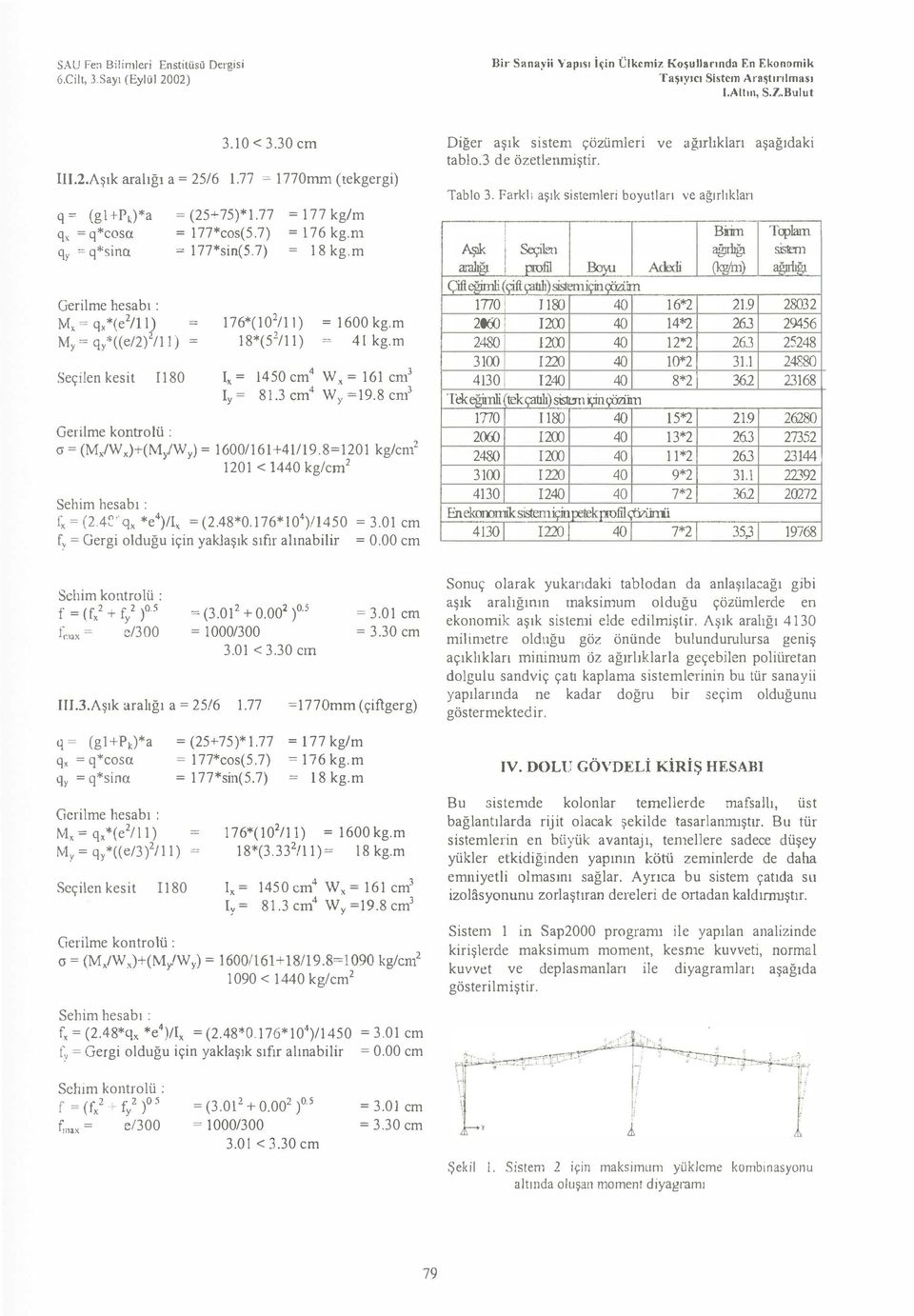 kgm 4 kgm Seçilen kesit I 80 Ix= 450 cm 4 Wx = 6 cm 3 Iy = 83 cm4 W Y = 98 cm 3 Geritme kontrolü : cr= (MxfWx)+(M/Wy) = 600/6+4/98=20 kg/cn 2 Sehim hesab : fx = (24: qx * e4)/lx 20 < 440 kg/cm 2 =