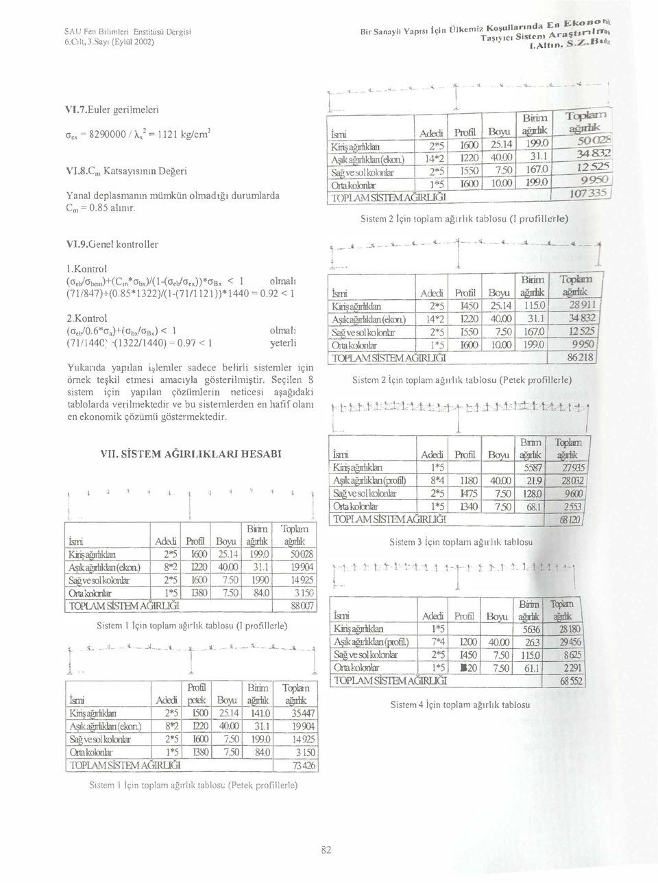 Iffi)0oo Sistem 2 İçin toplam ağrlk tablosu (I profllerle) 99oi; 9 950 07 335 VI9Genel kontroller lkontrol (cre/crben)+(cn*crbx)/((creblcre,))*crsx < olmal (7i847)+(085*322)/((7/l 2))*440 = 092 <