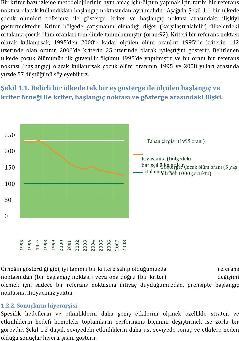 Kriter bölgede çatışmanın olmadığı diğer (karşılaştırılabilir) ülkelerdeki ortalama çocuk ölüm oranları temelinde tanımlanmıştır (oran:92).