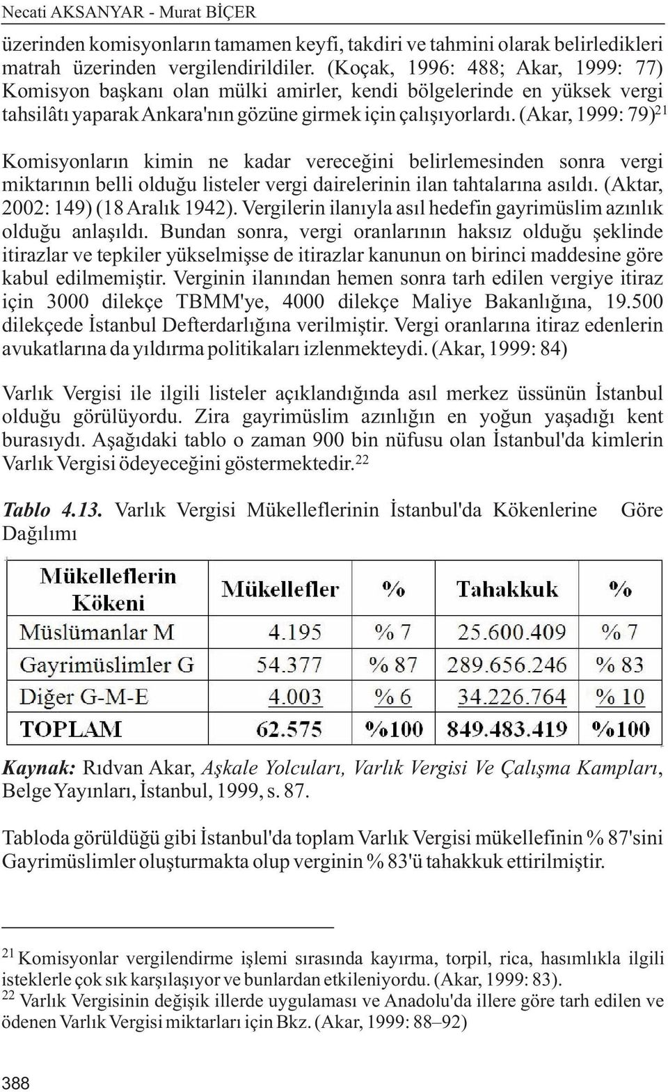 (Akar, 1999: 79) 21 Komisyonlarýn kimin ne kadar vereceðini belirlemesinden sonra vergi miktarýnýn belli olduðu listeler vergi dairelerinin ilan tahtalarýna asýldý.