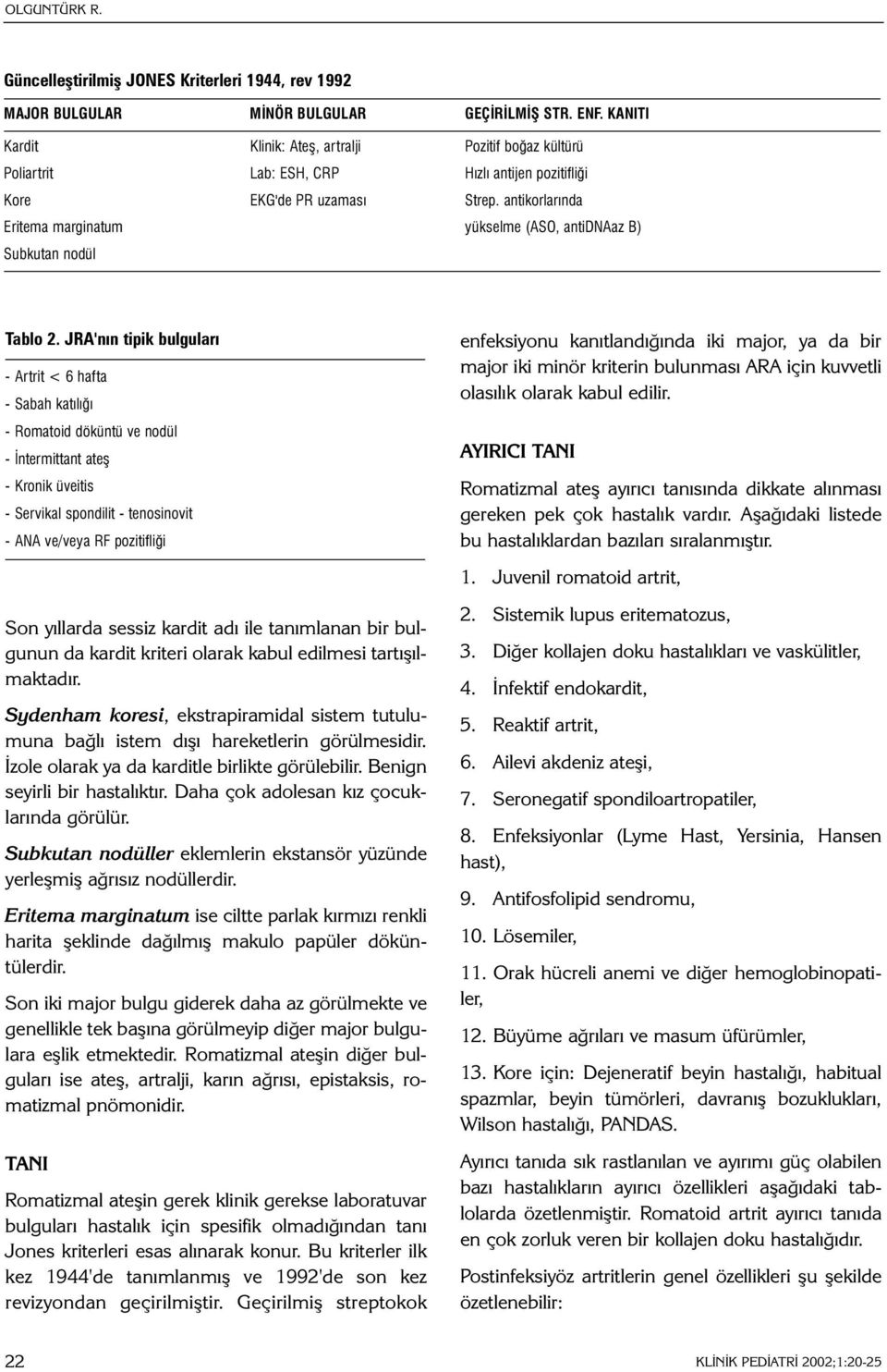 antikorlarýnda Eritema marginatum yükselme (ASO, antidnaaz B) Subkutan nodül Tablo 2.