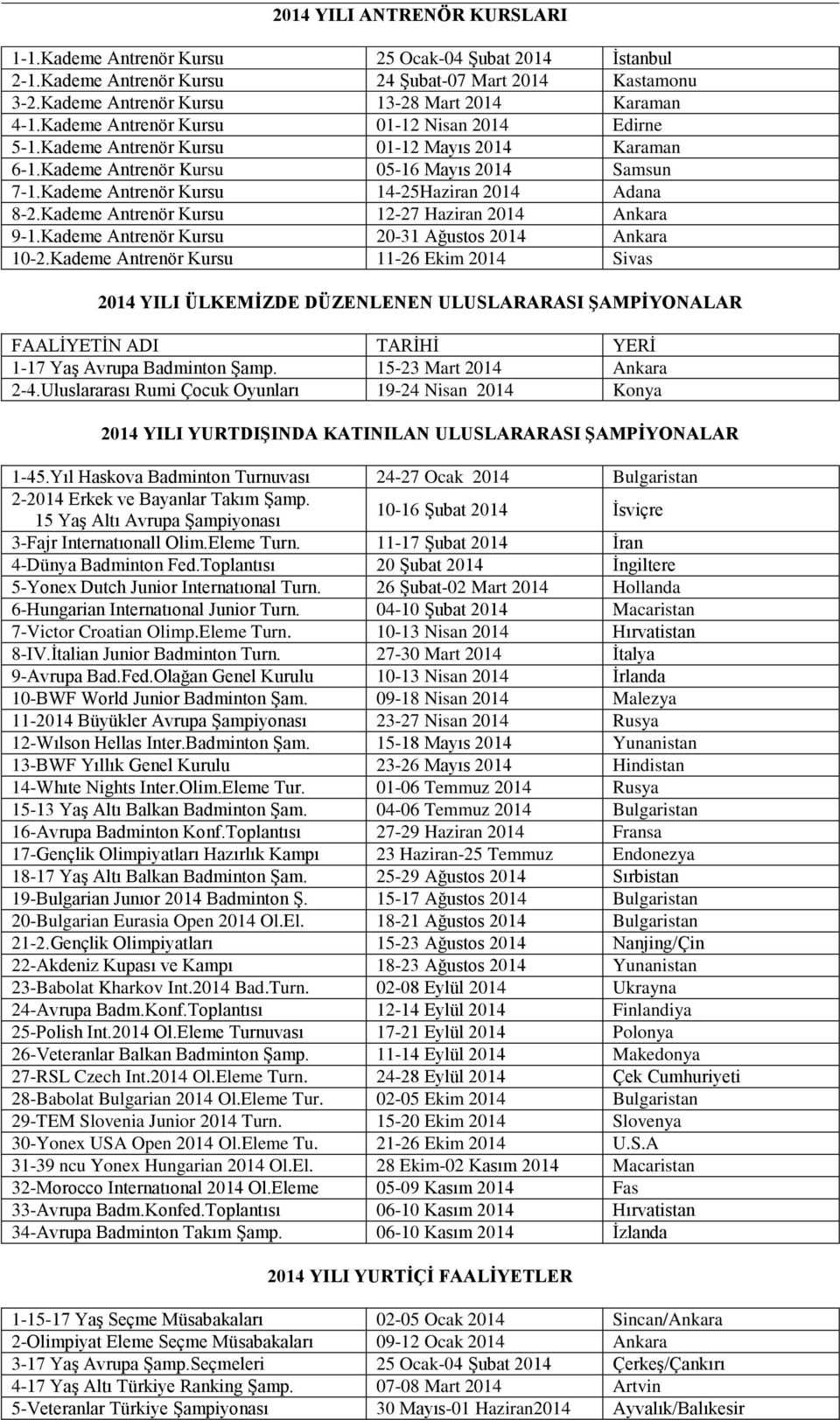 Kademe Antrenör Kursu 14-25Haziran 2014 Adana 8-2.Kademe Antrenör Kursu 12-27 Haziran 2014 Ankara 9-1.Kademe Antrenör Kursu 20-31 Ağustos 2014 Ankara 10-2.