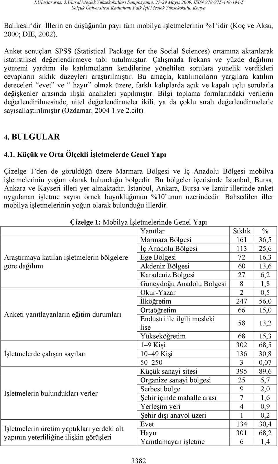 Çalışmada frekans ve yüzde dağılımı yöntemi yardımı ile katılımcıların kendilerine yöneltilen sorulara yönelik verdikleri cevapların sıklık düzeyleri araştırılmıştır.