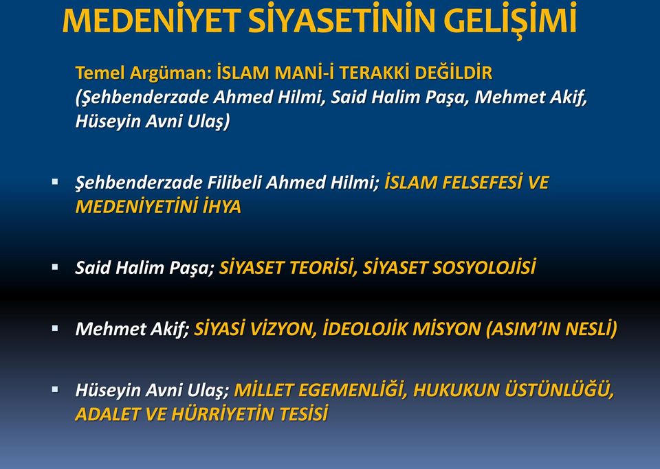 MEDENİYETİNİ İHYA Said Halim Paşa; SİYASET TEORİSİ, SİYASET SOSYOLOJİSİ Mehmet Akif; SİYASİ VİZYON,