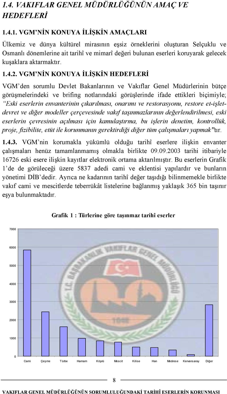 VGM NİN KONUYA İLİŞKİN HEDEFLERİ VGM den sorumlu Devlet Bakanlarının ve Vakıflar Genel Müdürlerinin bütçe görüşmelerindeki ve brifing notlarındaki görüşlerinde ifade ettikleri biçimiyle; Eski