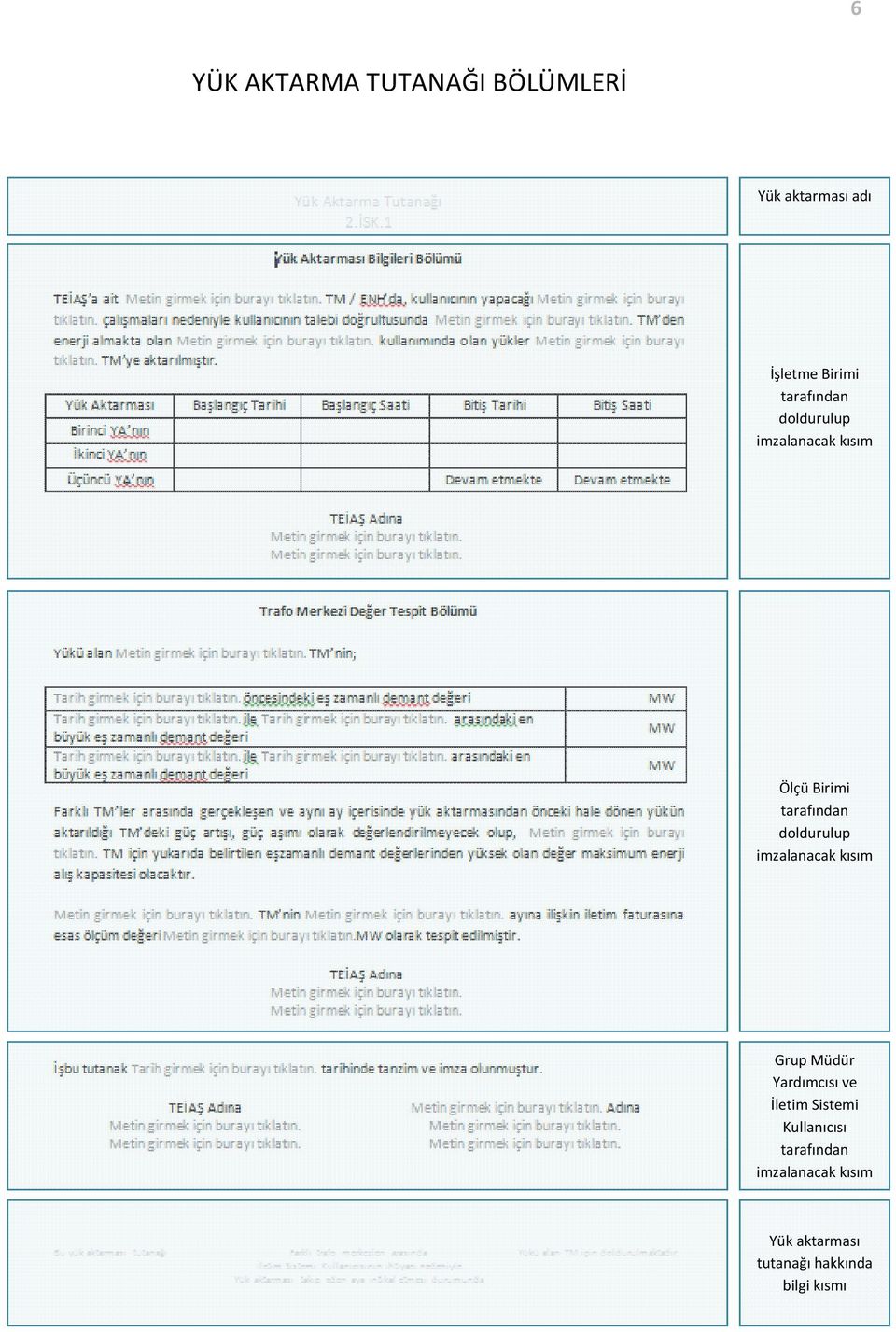 doldurulup imzalanacak kısım Grup Müdür Yardımcısı ve İletim Sistemi