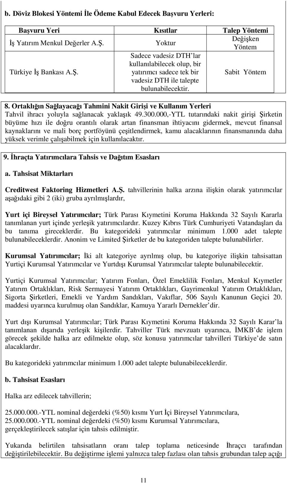 Ortaklıın Salayacaı Tahmini Nakit Girii ve Kullanım Yerleri Tahvil ihracı yoluyla salanacak yaklaık 49.300.