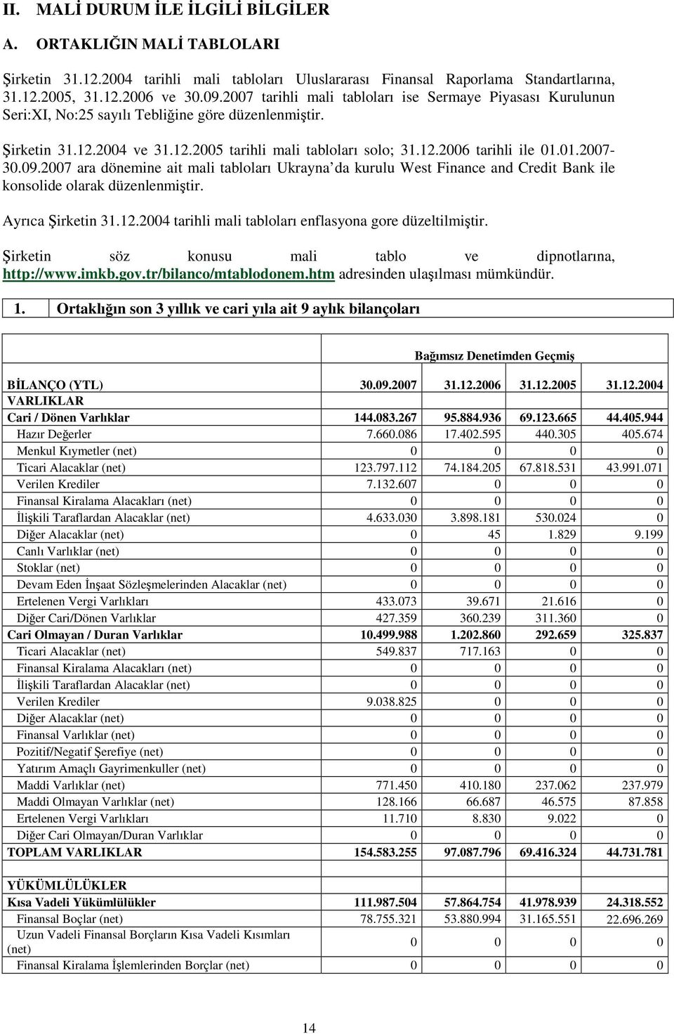 01.2007-30.09.2007 ara dönemine ait mali tabloları Ukrayna da kurulu West Finance and Credit Bank ile konsolide olarak düzenlenmitir. Ayrıca irketin 31.12.