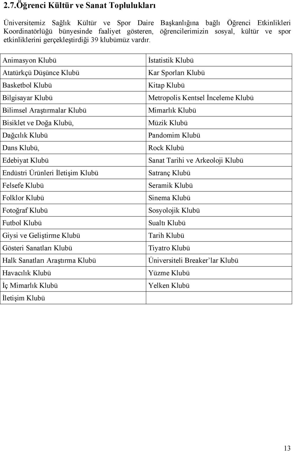 Animasyon Klubü Atatürkçü Düşünce Klubü Basketbol Klubü Bilgisayar Klubü Bilimsel Araştırmalar Klubü Bisiklet ve Doğa Klubü, Dağcılık Klubü Dans Klubü, Edebiyat Klubü Endüstri Ürünleri İletişim Klubü