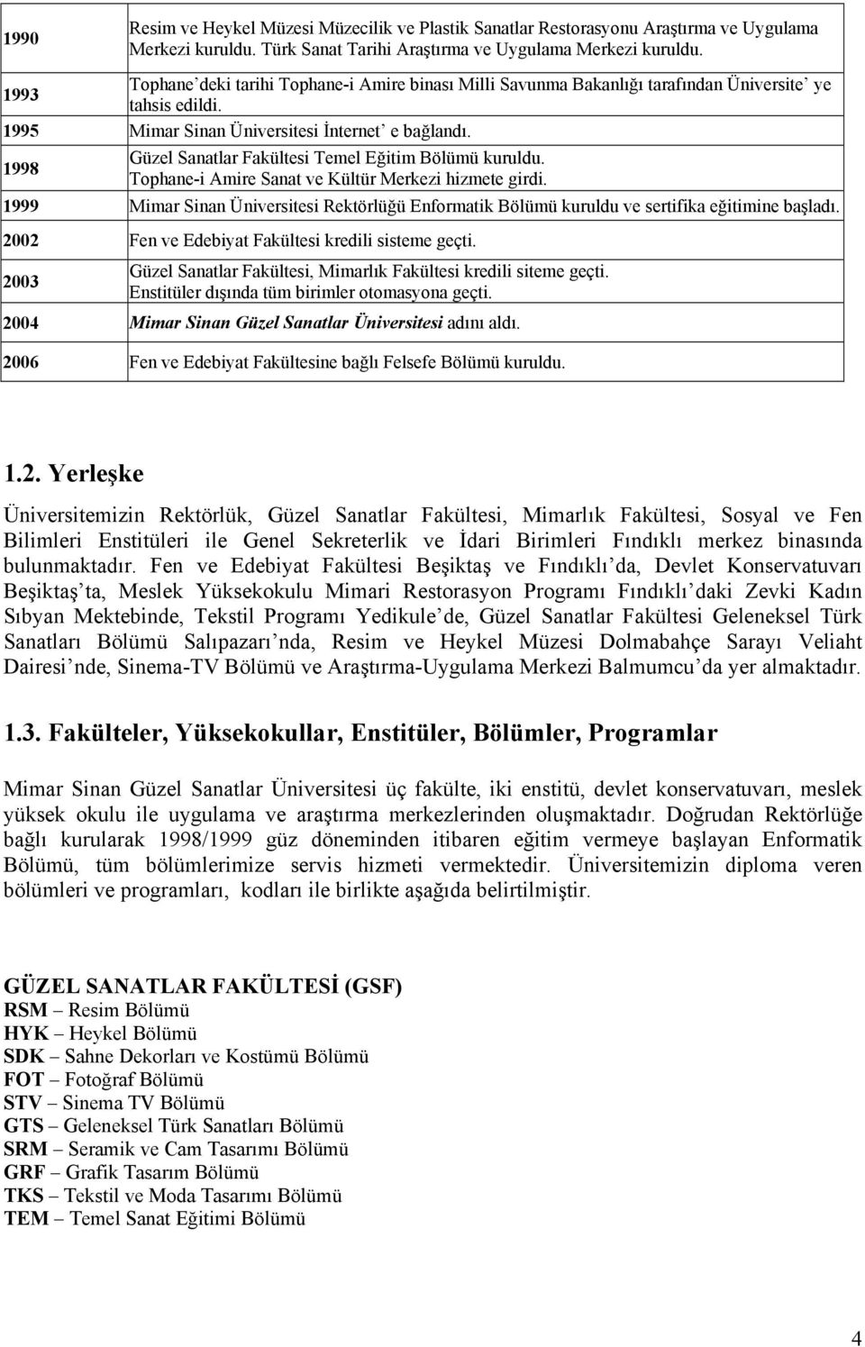 998 Güzel Sanatlar Fakültesi Temel Eğitim Bölümü kuruldu. Tophane-i Amire Sanat ve Kültür Merkezi hizmete girdi.