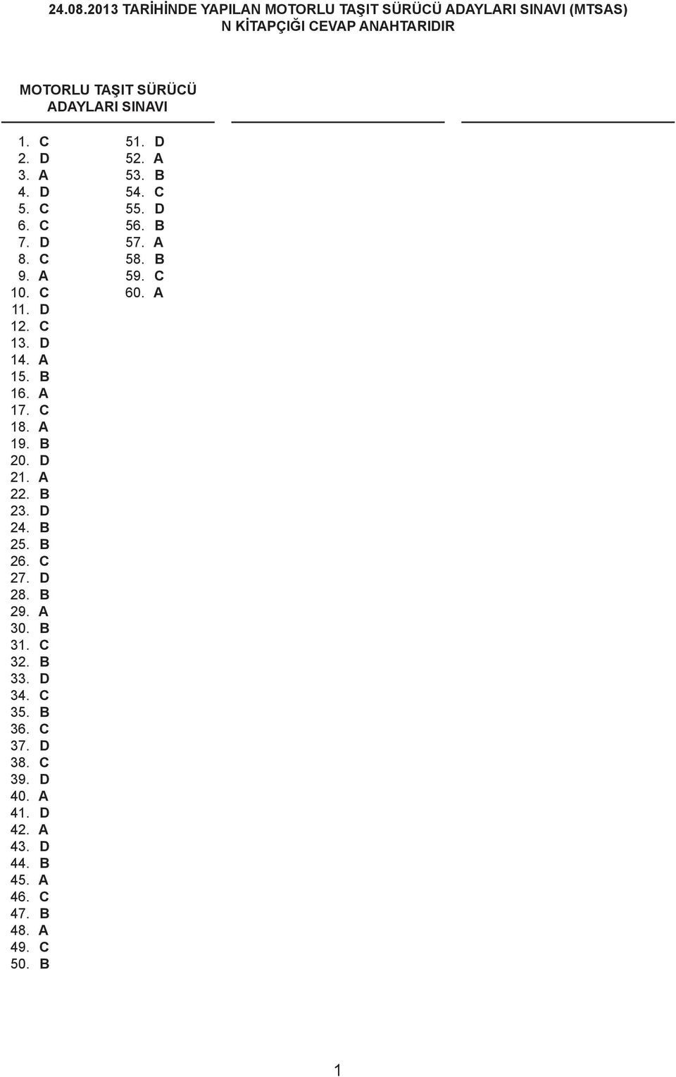 SIAVI 1. C 2. D 3. A 4. D 5. C 6. C 7. D 8. C 9. A 10. C 11. D 12. C 13. D 14. A 15. B 16. A 17. C 18. A 19. B 20. D 21.