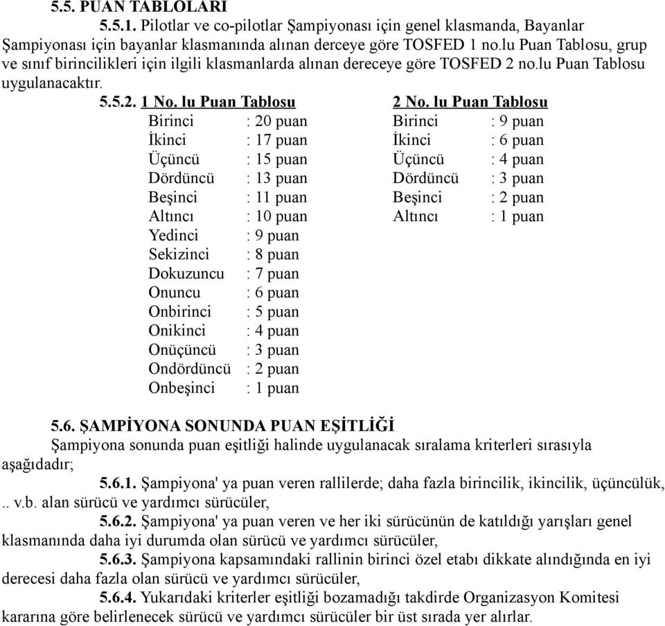 lu Puan Tablosu Birinci : 20 puan Birinci : 9 puan İkinci : 17 puan İkinci : 6 puan Üçüncü : 15 puan Üçüncü : 4 puan Dördüncü : 13 puan Dördüncü : 3 puan Beşinci : 11 puan Beşinci : 2 puan Altıncı :