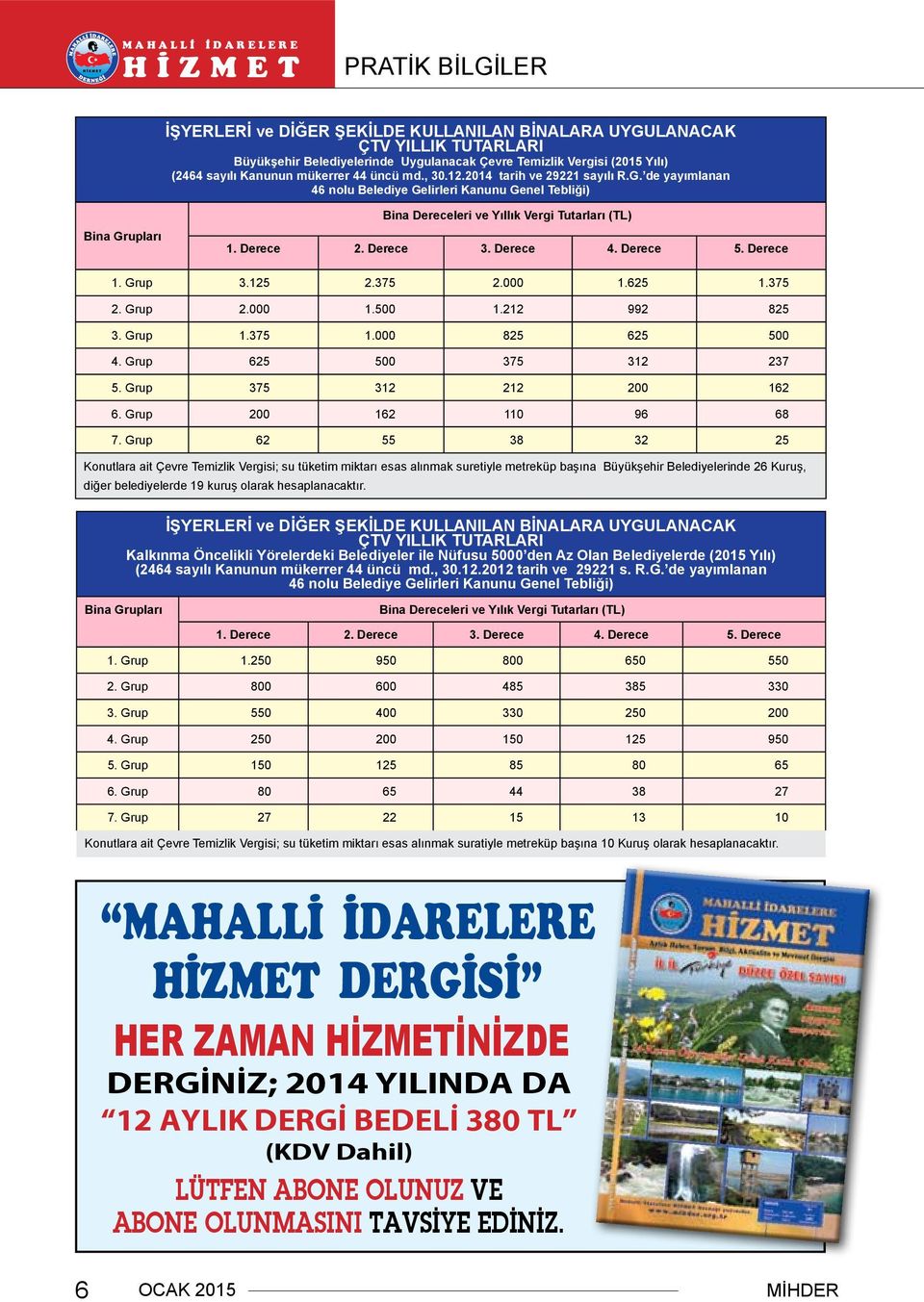 de yayımlanan 46 nolu Belediye Gelirleri Kanunu Genel Tebliği) Bina Grupları Bina Dereceleri ve Yıllık Vergi Tutarları (TL) 1. Derece 2. Derece 3. Derece 4. Derece 5. Derece 1. Grup 3.125 2.375 2.