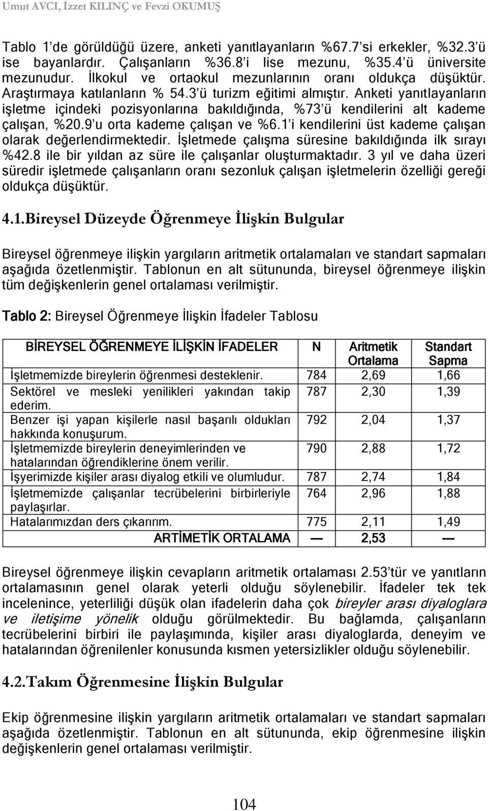 Anketi yanıtlayanların iģletme içindeki pozisyonlarına bakıldığında, %73 ü kendilerini alt kademe çalıģan, %20.9 u orta kademe çalıģan ve %6.