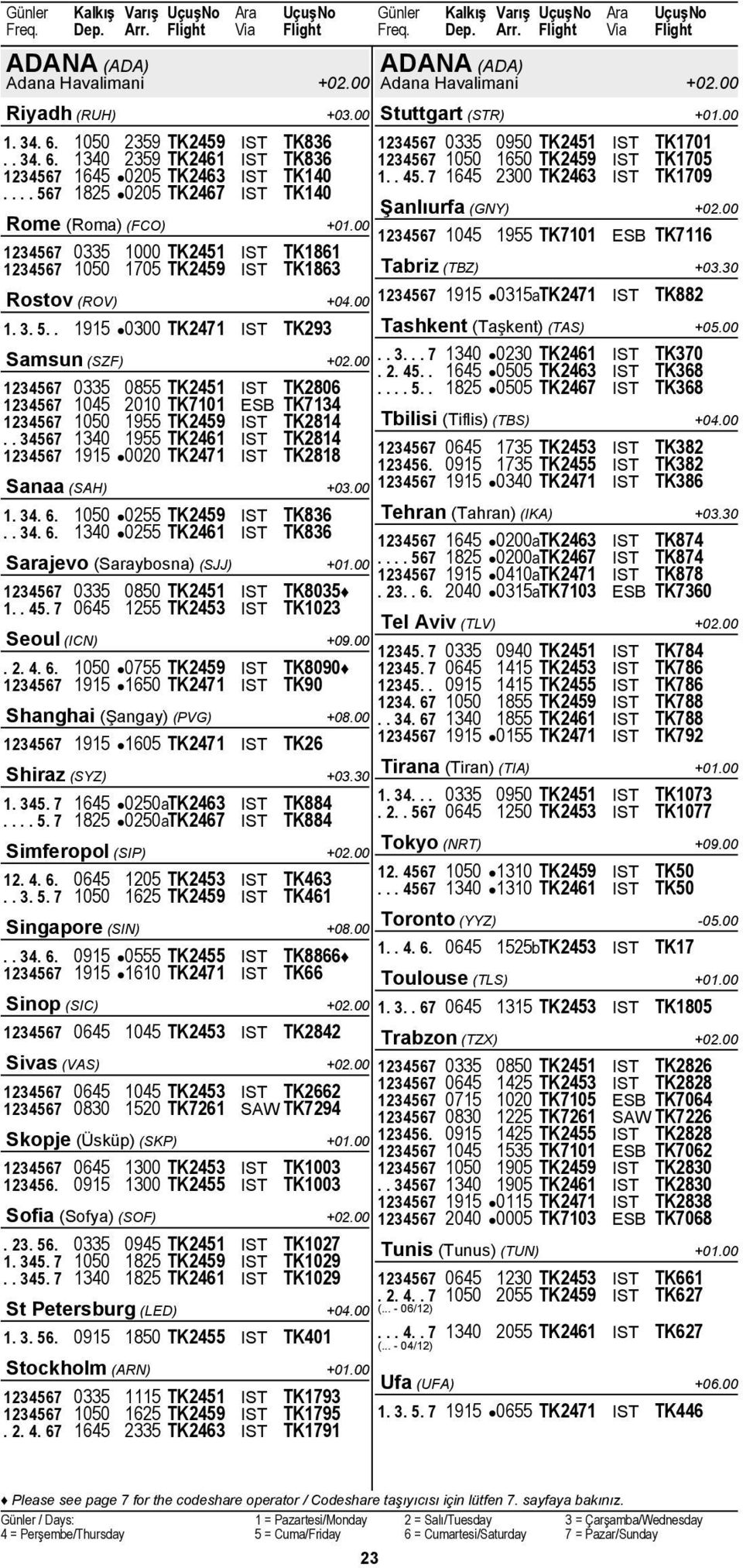 00 1234567 1045 1955 TK7101 ESB TK7116 1234567 0335 1000 TK2451 IST TK1861 1234567 1050 1705 TK2459 IST TK1863 Tabriz (TBZ) +03.