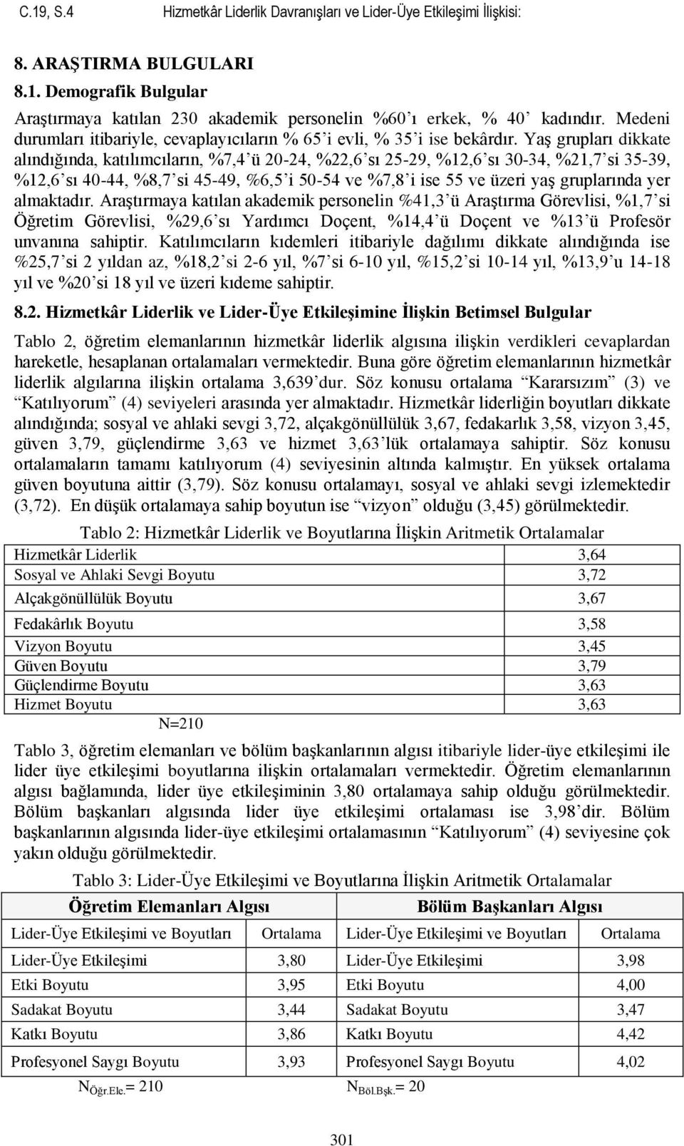 YaĢ grupları dikkate alındığında, katılımcıların, %7,4 ü 20-24, %22,6 sı 25-29, %12,6 sı 30-34, %21,7 si 35-39, %12,6 sı 40-44, %8,7 si 45-49, %6,5 i 50-54 ve %7,8 i ise 55 ve üzeri yaģ gruplarında