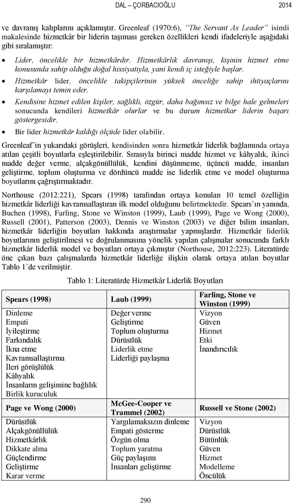 Hizmetkârlık davranışı, kişinin hizmet etme konusunda sahip olduğu doğal hissiyatıyla, yani kendi iç isteğiyle başlar.