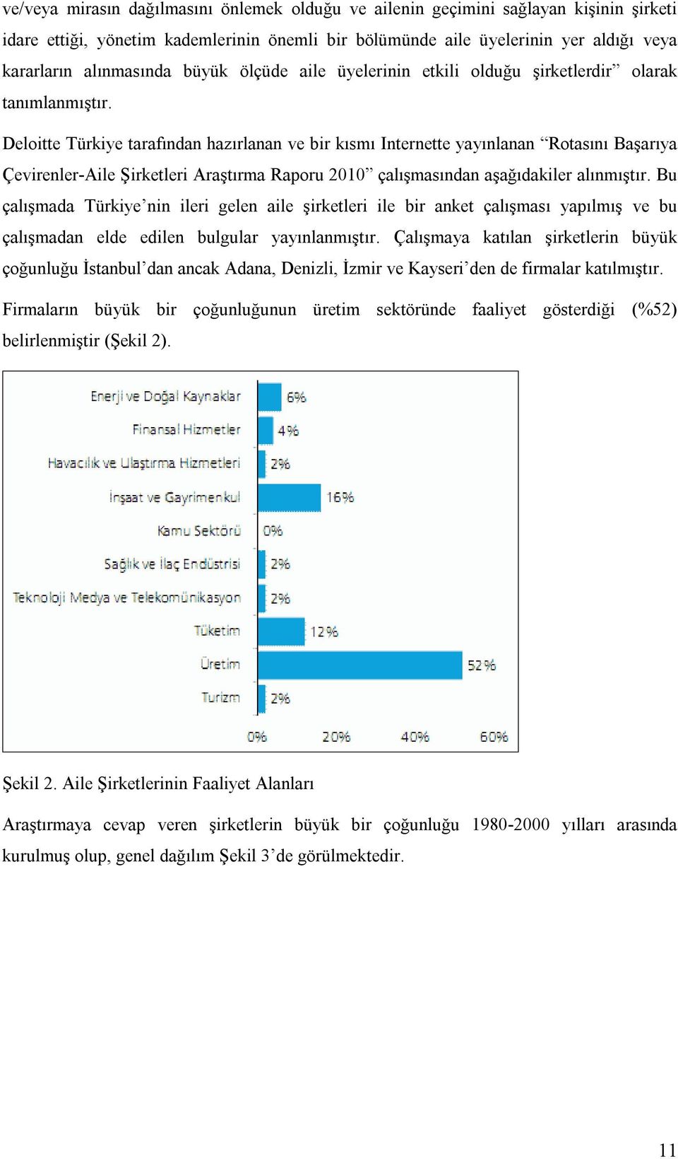 Deloitte Türkiye tarafından hazırlanan ve bir kısmı Internette yayınlanan Rotasını Başarıya Çevirenler-Aile Şirketleri Araştırma Raporu 2010 çalışmasından aşağıdakiler alınmıştır.