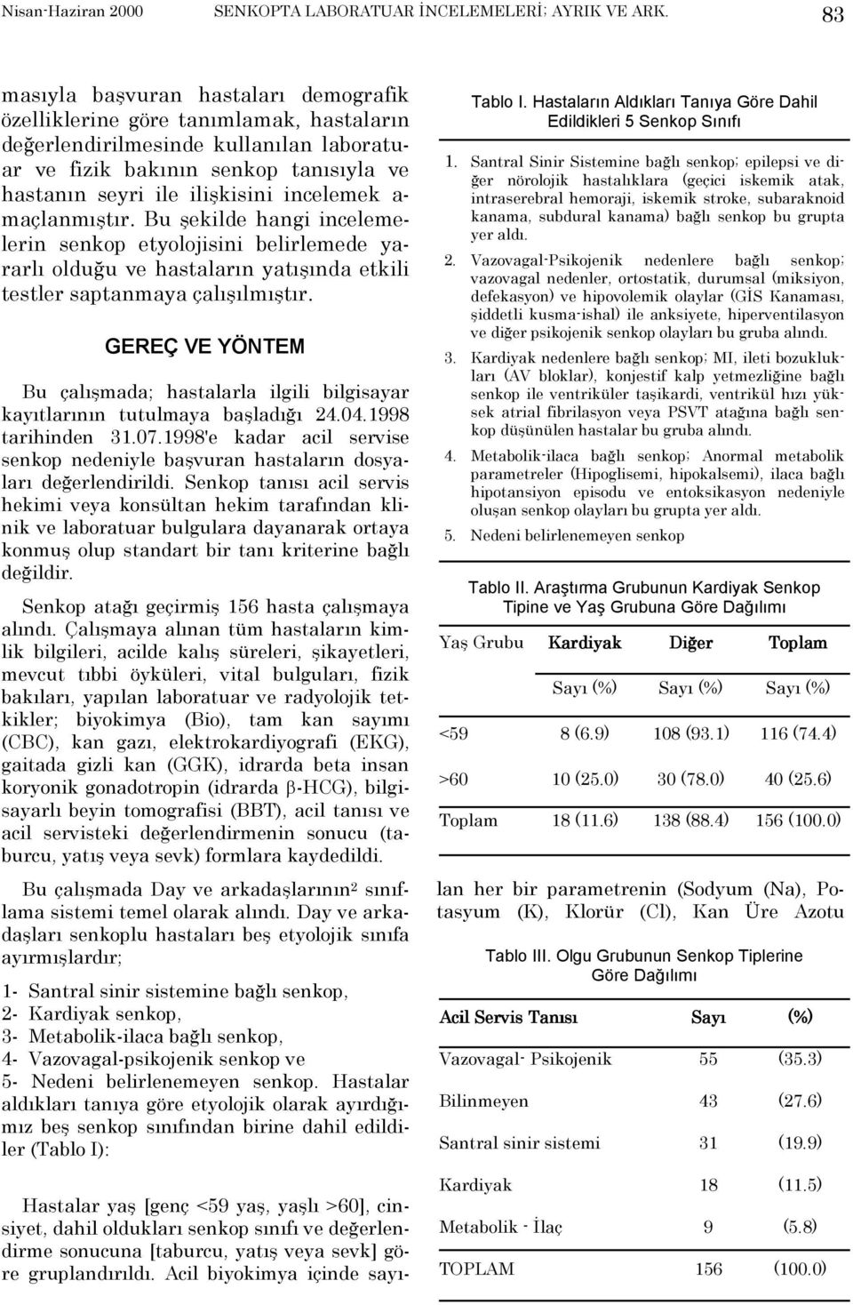 incelemek a- maçlanmõştõr. Bu şekilde hangi incelemelerin senkop etyolojisini belirlemede yararlõ olduğu ve hastalarõn yatõşõnda etkili testler saptanmaya çalõşõlmõştõr.