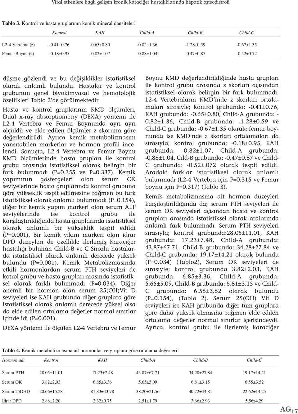 Hastalar ve kontrol grubunun genel biyokimyasal ve hematolojik özellikleri Tablo 2 de görülmektedir.