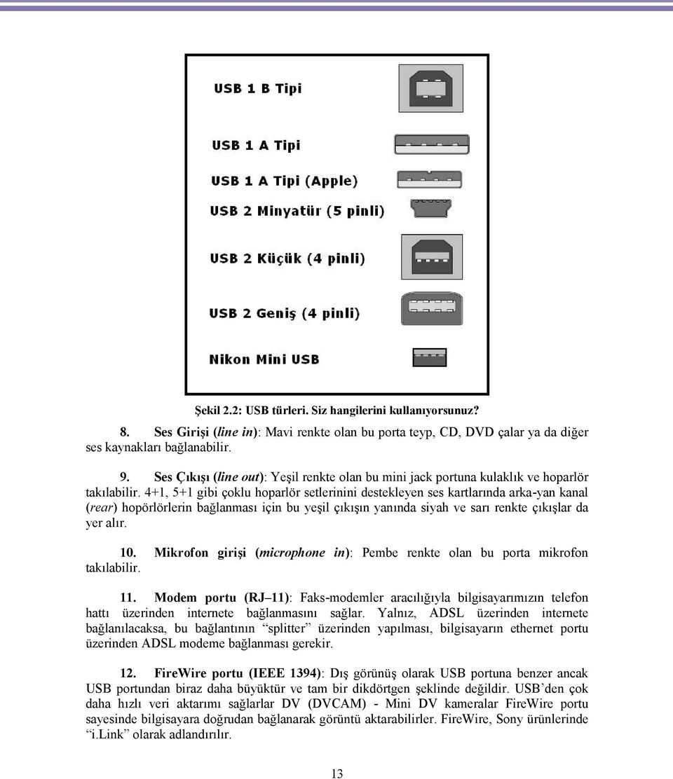 4+1, 5+1 gibi çoklu hoparlör setlerinini destekleyen ses kartlarında arka-yan kanal (rear) hopörlörlerin bağlanması için bu yeşil çıkışın yanında siyah ve sarı renkte çıkışlar da yer alır. 10.