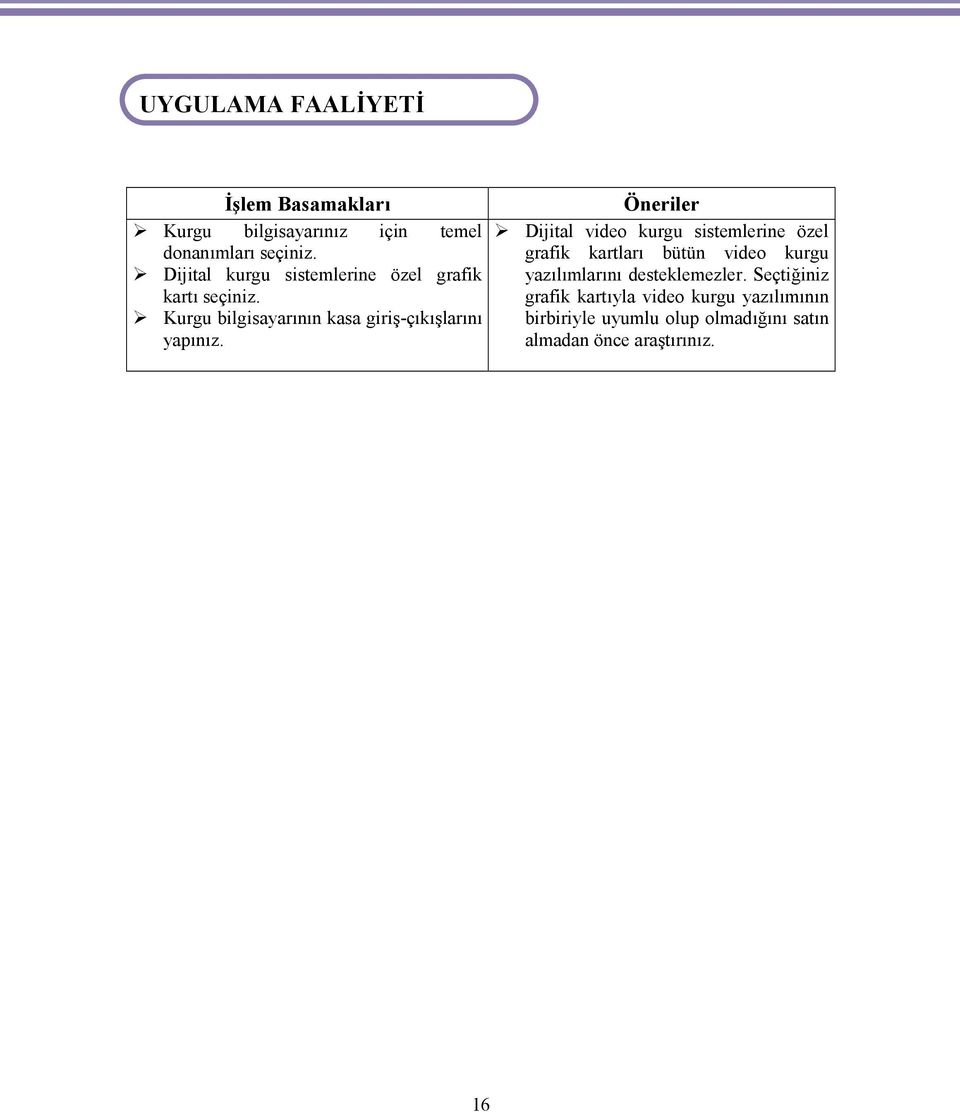 grafik kartları bütün video kurgu Dijital kurgu sistemlerine özel grafik yazılımlarını desteklemezler.