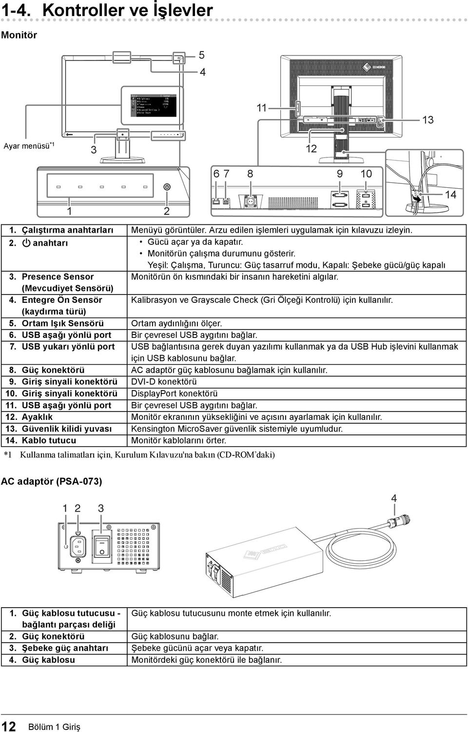 (Mevcudiyet Sensörü) 4. Entegre Ön Sensör Kalibrasyon ve Grayscale Check (Gri Ölçeği Kontrolü) için kullanılır. (kaydırma türü) 5. Ortam Işık Sensörü Ortam aydınlığını ölçer. 6.