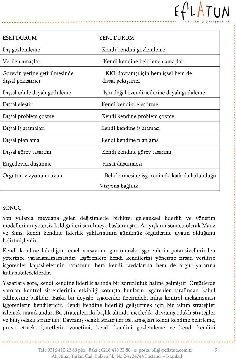 özendiricilerine dayalı güdüleme Kendi kendini eleştirme Kendi kendine problem çözme Kendi kendine iş ataması Kendi kendine planlama Kendi kendine görev tasarımı Fırsat düşünmesi Belirlenmesine