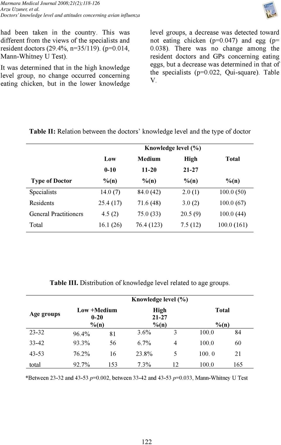 It was determined that in the high knowledge level group, no change occurred concerning eating chicken, but in the lower knowledge level groups, a decrease was detected toward not eating chicken (p=0.