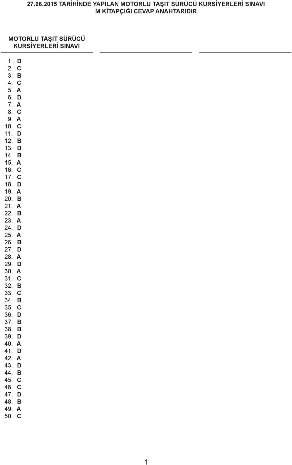 SÜRÜCÜ KURSİYERLERİ SINVI 1. D 2. C 3. B 4. C 5. 6. D 7. 8. C 9. 10. C 11. D 12. B 13. D 14. B 15.