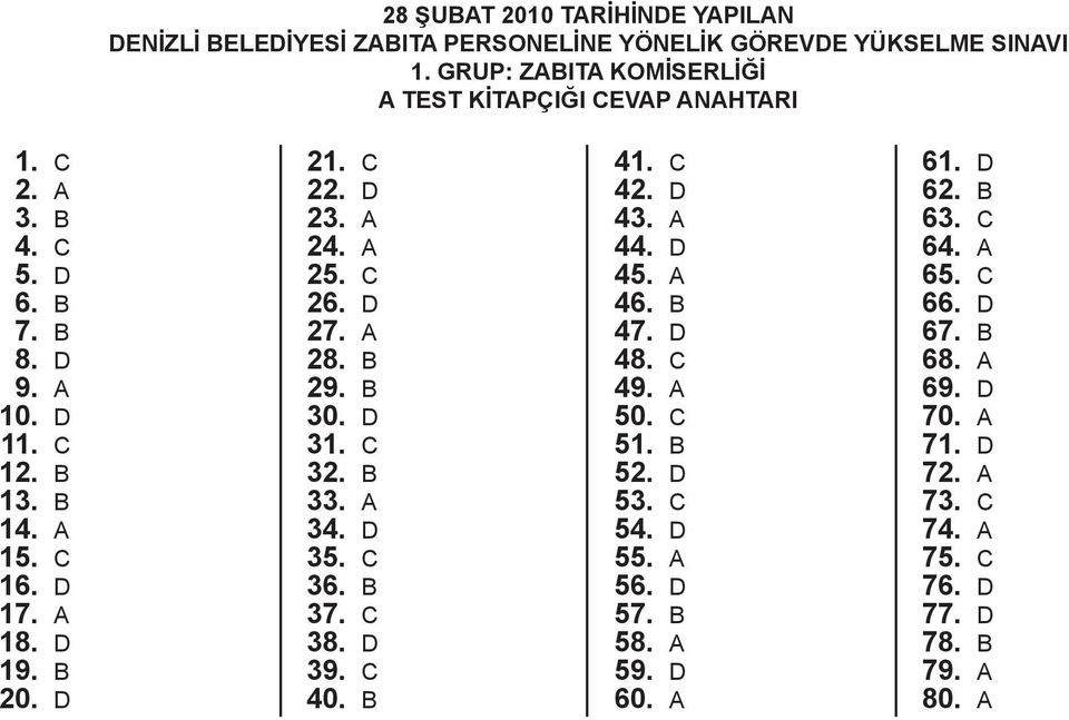 B 20. D 21. C 22. D 23. 24. 25. C 26. D 27. 28. B 29. B 30. D 31. C 32. B 33. 34. D 35. C 36. B 37. C 38. D 39. C 40. B 41. C 42. D 43. 44.