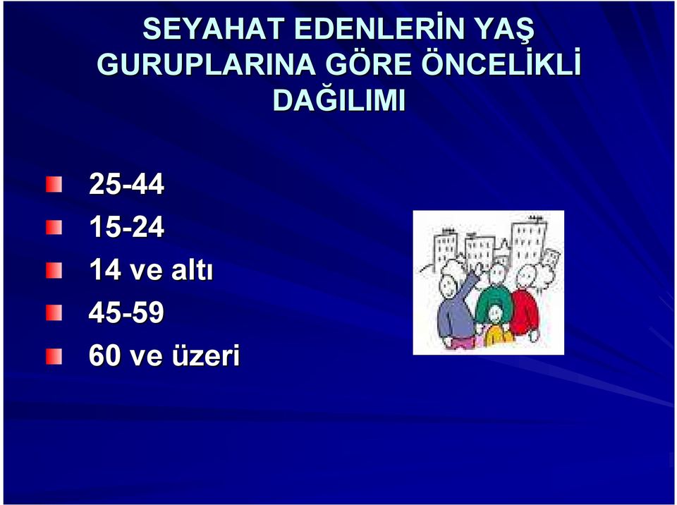 ÖNCELİKLİ DAĞILIMI 25-44