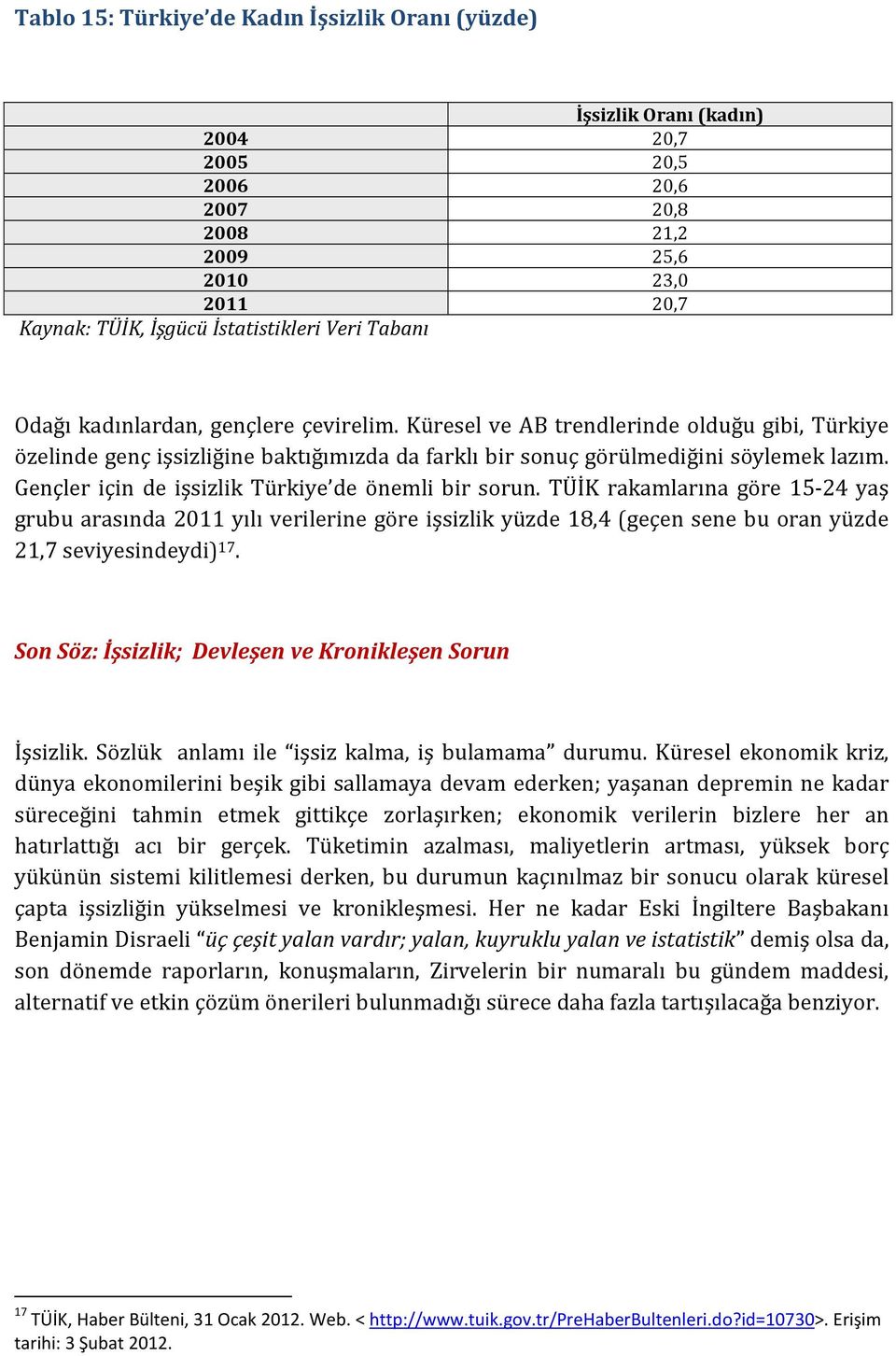 Gençler için de işsizlik Türkiye de önemli bir sorun. TÜİK rakamlarına göre 15-24 yaş grubu arasında 2011 yılı verilerine göre işsizlik yüzde 18,4 (geçen sene bu oran yüzde 21,7 seviyesindeydi) 17.