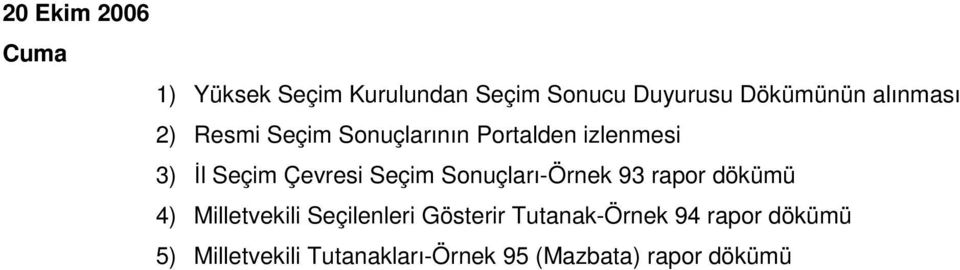 Seçim Sonuçları-Örnek 93 rapor dökümü 4) Milletvekili Seçilenleri Gösterir