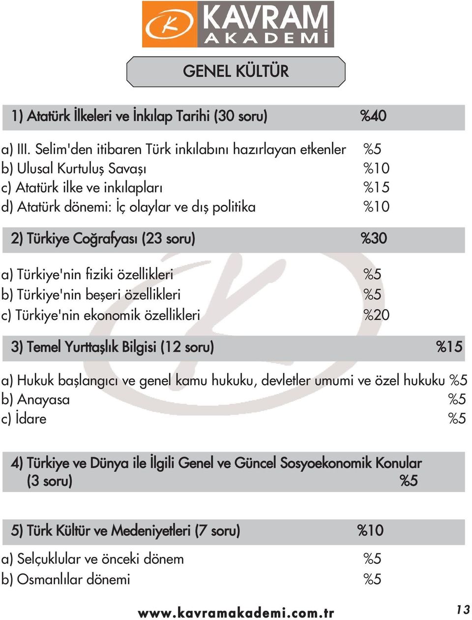 rafyas (23 soru) %30 a) Türkiye'nin fiziki özellikleri %5 b) Türkiye'nin befleri özellikleri %5 c) Türkiye'nin ekonomik özellikleri %20 3) Temel Yurttafll k Bilgisi (12 soru) %15 a)